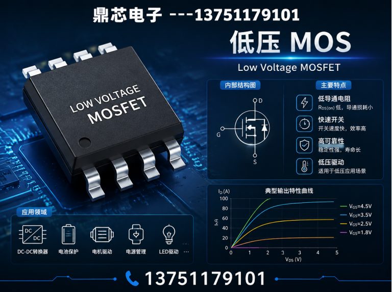 西双版纳集成电路展示图